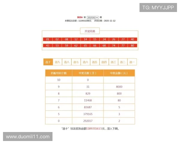 北京前三直开奖结果最新公布与查询指南
